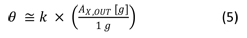 Equation 5 Equation 5.